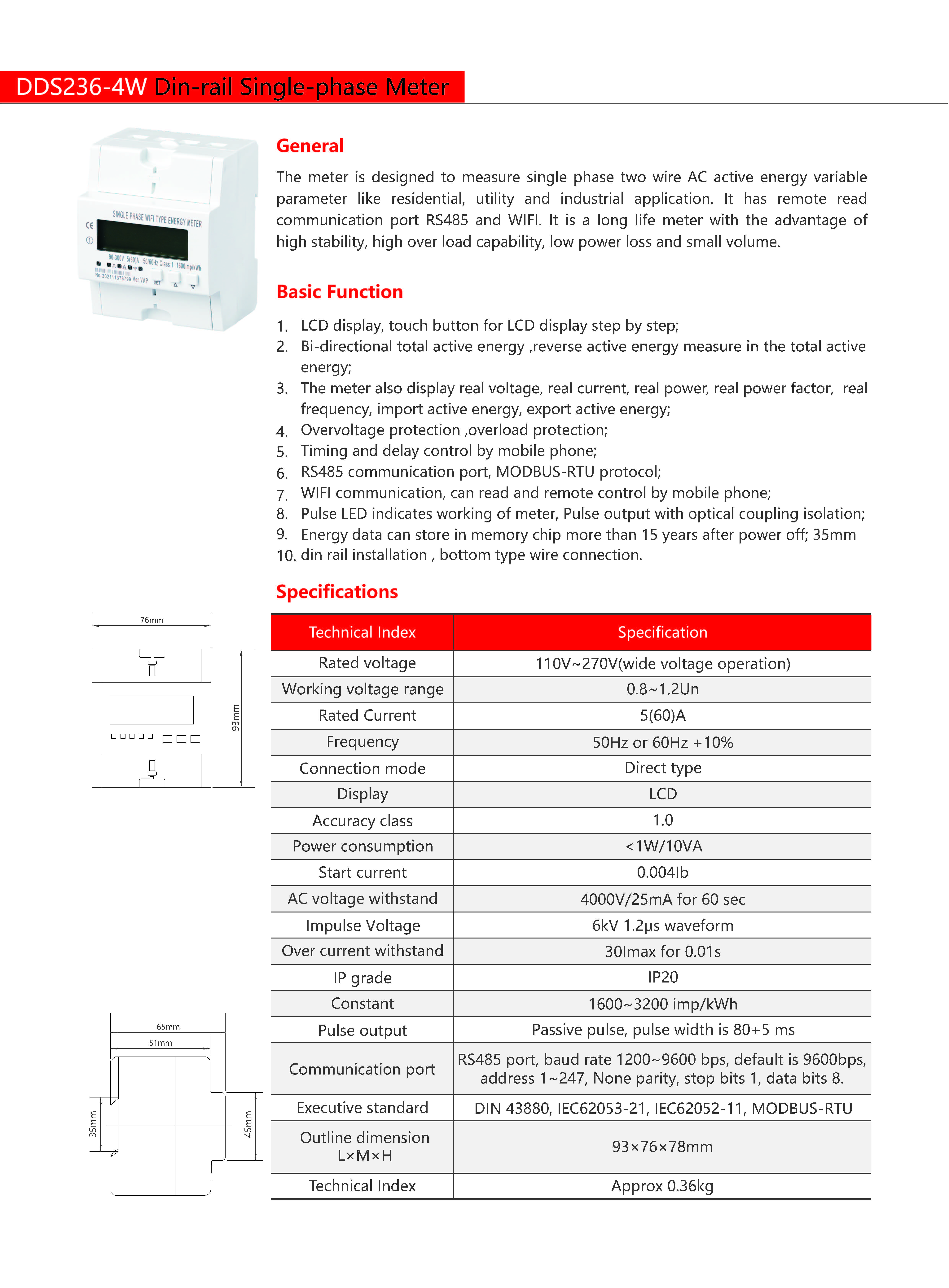 Technical Drawing